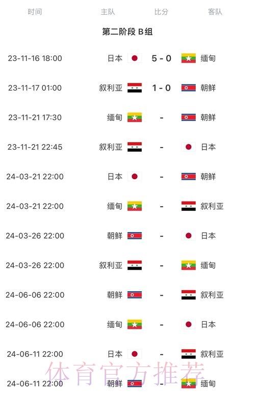 2026世界杯完整赛程中国时间实时赛程实时查看 2026世界杯完整赛程中国时间实时赛程实时查看