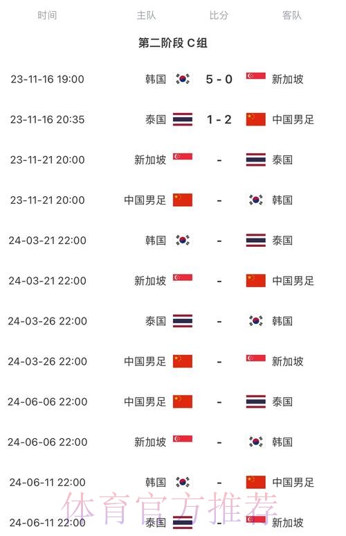 2026世界杯完整赛程中国时间实时赛程实时查看 2026世界杯完整赛程中国时间实时赛程实时查看