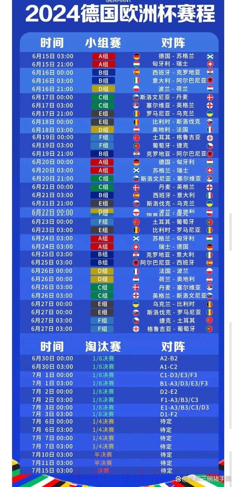 2026世界杯完整赛程实时更新最新时间表怎么查