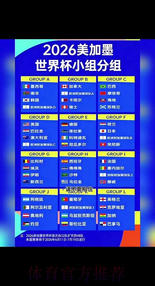2026世界杯完整赛程高清版完整安排怎么看 2026世界杯完整赛程高清版完整安排怎么看