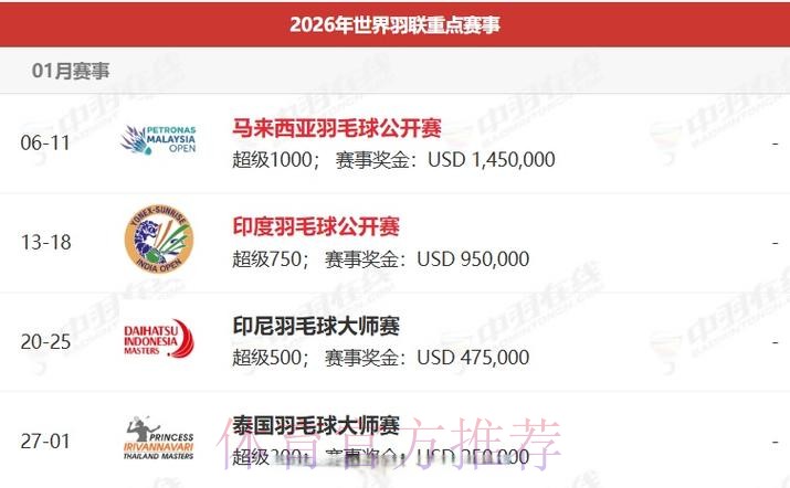 2026世界杯直播完整版赛事详情怎么看 2026世界杯直播完整版赛事详情怎么看